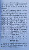 Gorakh sidhi chamatkar saniyasi bawa ka gutka bengal france magic book punjabi m