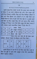 Gorakh sidhi chamatkar saniyasi bawa ka gutka bengal france magic book punjabi m