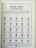 Let's learn gurmukhi writing punjabi alphabets words building 1st book kaida b12