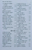 Sikh raj kiven gaya by sohan singh sital in punjabi book panjabi literature b67