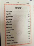 Sikh gutka nitnem sahib contains all daily sikh banis in bold punjabi gurmukhi