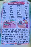 Learn punjabi gurmukhi writing sawar bodh learning punjabi words sounds book ii