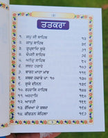 Sikh Sunder Gutka Sahib Bani Darshan Singh Mallehwal Damdami Taksal Punjabi WW