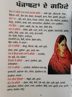 Theth Punjabi di Pehli Kitab Learn Gurmukhi Alphabet Children Kaida First Book