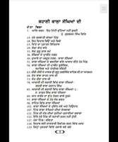 Kahani Kala Sanghian di History Kala Sangha Punjabi Literature Panjabi Inderjeet