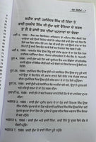 Jail Chithia Bhai Jinda Sukha by Damdami Taksal Blue Star Sikh Punjabi Book New