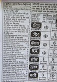 Sikh Calendar Khalsa Heera Jantari Nanakshahi 2025 Punjabi Hindu New Year 25 B62