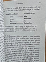 Atomic Habits Self Help book by James Clear in Punjabi Gurmukhi New Panjabi A21