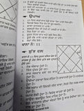 Lal Kitaab Red Book Chamatkari Totkay Jyotish Vidya  in punjabi gurmukhi New A21