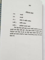 Urdu Punjabi Glossary Sikh Pakistani Panjabi Khalsa book Dr. Rehman Akhter B57